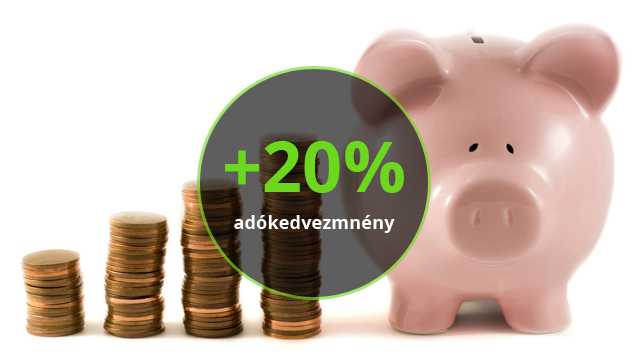 Nyugdíj előtakarékosság 20% adókedvezmény – Mikor nem jár? (2015/2016)